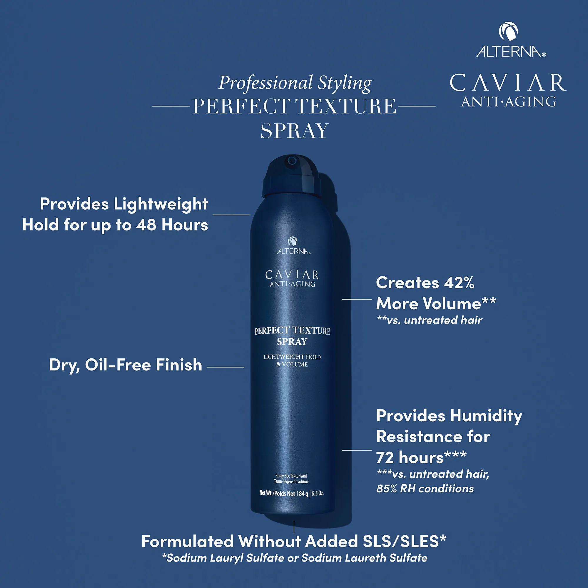 Alterna Caviar Anti-Aging Perfect Texture Spray - 6oz