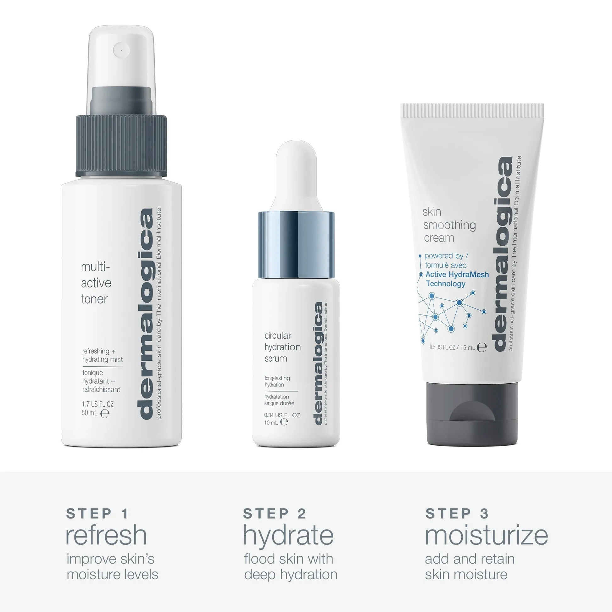 long-lasting hydration trio