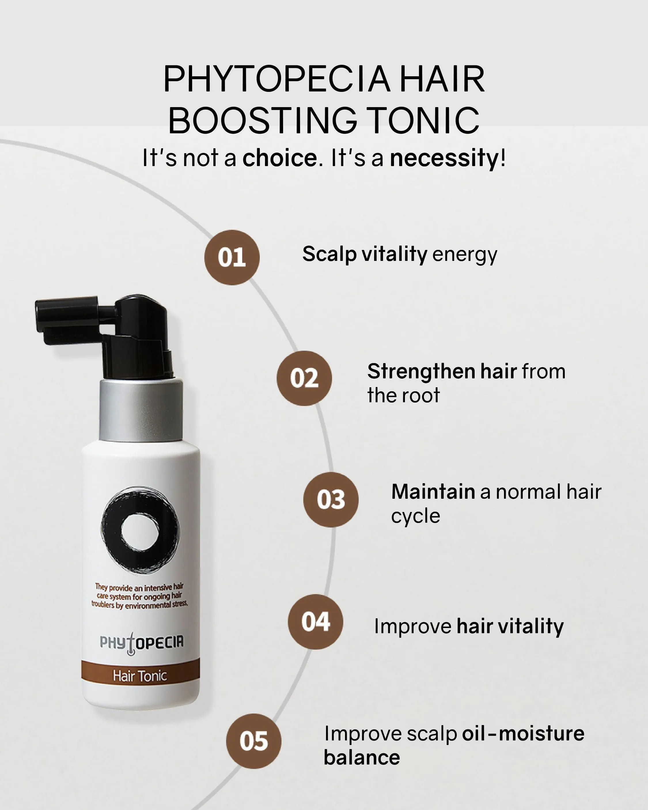 Phytopecia  Hair Boosting Series