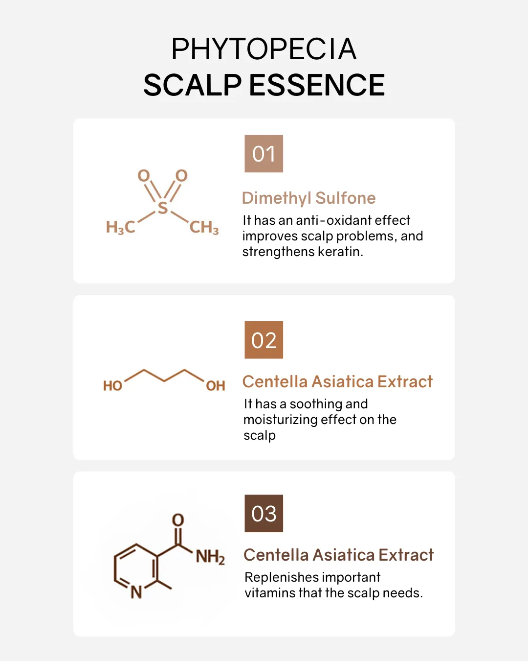 Phytopecia  Hair Boosting Series