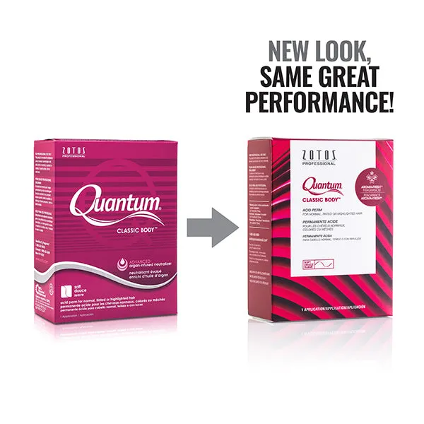 Quantum Classic Body Perm